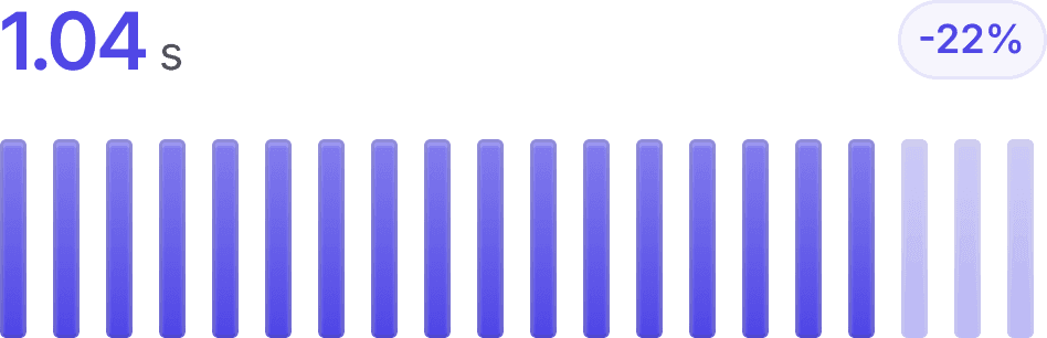 Performance metrics and analytics dashboard visualization