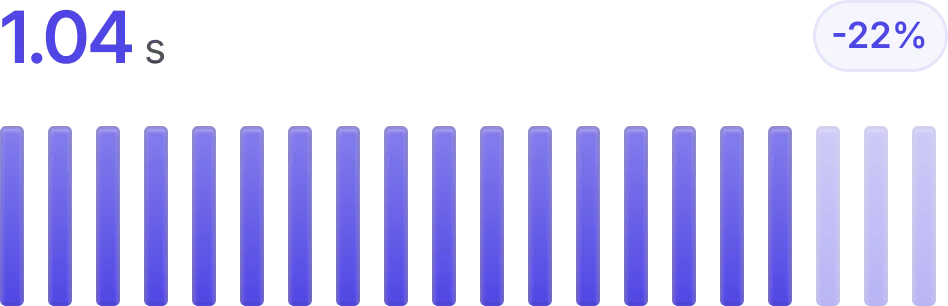 Performance metrics and analytics dashboard visualization